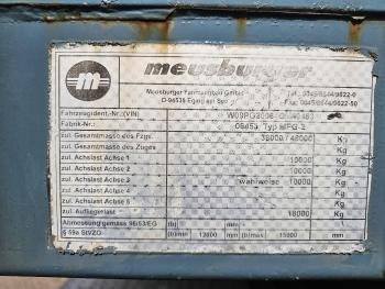 Meusburger MPG-2/MAA-1 / EXTENDABLE / EXPENDABLE / LIFTING ROOF